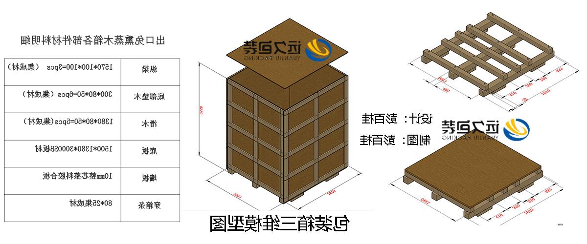 <a href='http://u2ax.fhcyl.com'>买球平台</a>的设计需要考虑流通环境和经济性